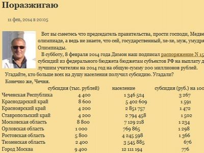 Скриншот из блога g-sarkisyan.livejournal.com
